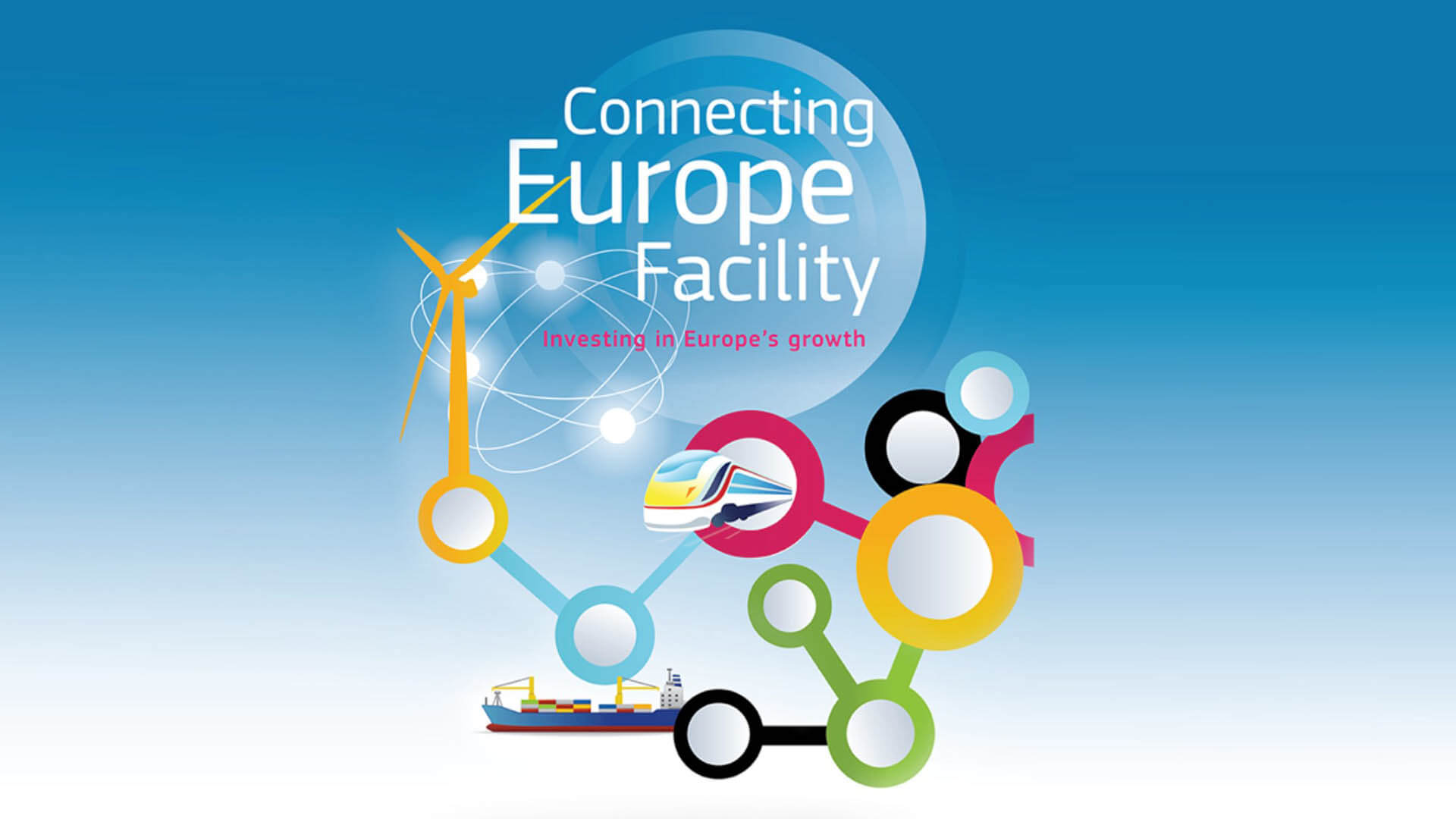 Connecting europe facility
