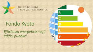 grafica
